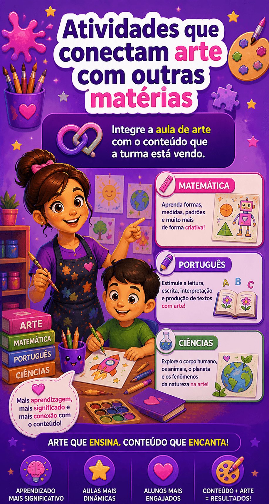 Atividades que conectam arte com outras matérias